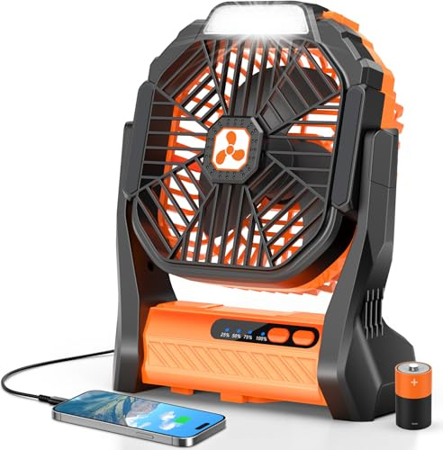 PDBEST Batteriebetriebener Ventilator 20000mAh Kabellos Wiederaufladbarer
