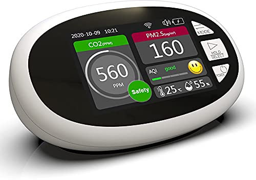 Detector De Dióxido De Carbono CO2, PM2.5 Multifuncional, Analizador De Calidad del Aire For Interiores, Medidor De Temperatura Y Humedad