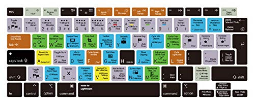 MMDW Lightroom Shortcut Hotkeys Keyboard Cover A2179 Silicone Skin Keyboard Protector for MacBook Air 13 inch with Touch ID A2337 M1 Chip European Layout