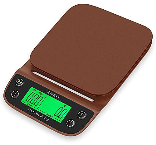 OcioDual Balance de Cuisine, Balance Cuisine, Pese Aliment, Kitchen Scale Électronique, Balances Alimentaire, Balances Culinaire de Haute Précision 5000g/1g avec Écran LCD Coffee Scale
