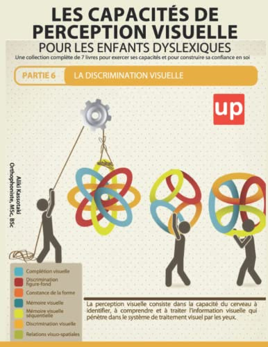 Les capacités de perception visuelle pour les enfants dyslexiques | Partie 6 : La discrimination visuelle