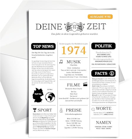 heaven+paper® Geburtstagskarte 50 Frau/Mann | DIN A5 Karte mit Umschlag | 1975 Jahrgang Geburtstagskarte Mann/Frau aus FSC zertifizierten Naturpapier | Individuell designed | Made in Germany