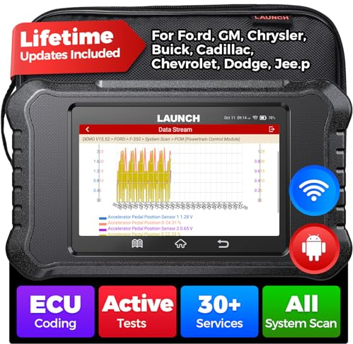 Launch X431 Creader Elite 2.0 FGC OBD2 Scanner, Bi-Directional Scan Tool for Ford/GM/Chrysler Series, ECU Coding, Lifetime FR-EE Update, All System Diagnostic, 100+ Services, Full OBD2 Code Reader