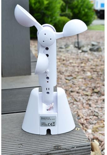 Home Deluxe - Windsensor KANI für Vollkassettenmarkise - Maß: 25 x 6 x 12 cm - 9 Helligkeitsstufen - 5 Windgeschwindigkeiten