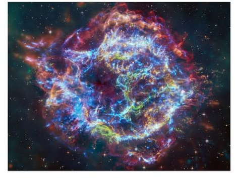 Artery8 James Webb Hubble Cassiopeia A (Cas A) Zusammengesetztes Wohnzimmer Ungerahmter extragroßer Druck