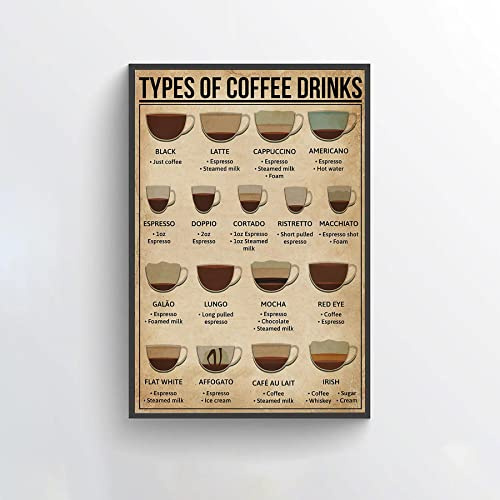 Types of Coffee Drinks,12 * 8 Inches Vintage Funny Poster Wall Decor Art Gift Retro Picture Metal Sign