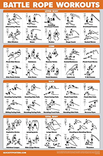 Palace Learning QuickFit Battle Rope Workout-Poster, laminiert, illustrierte Übungstabelle (laminiert, 45,7 x 61 cm)