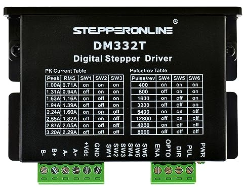 STEPPERONLINE Schrittmotor Treiber 1.0-3.2A 18-30VDC für Nema 17, 23