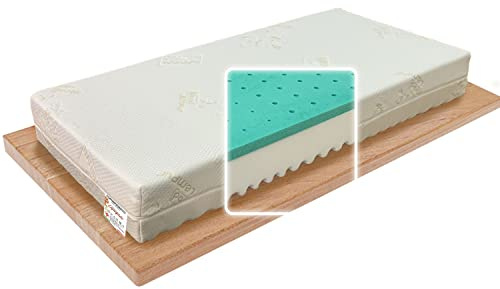 Foppapedretti Materassino Antisoffoco 60x120 per Culla Lettino, Memory Foam, Sfoderabile, Anallergico, Certificato OEKO-TEX, Dispositivo Medico