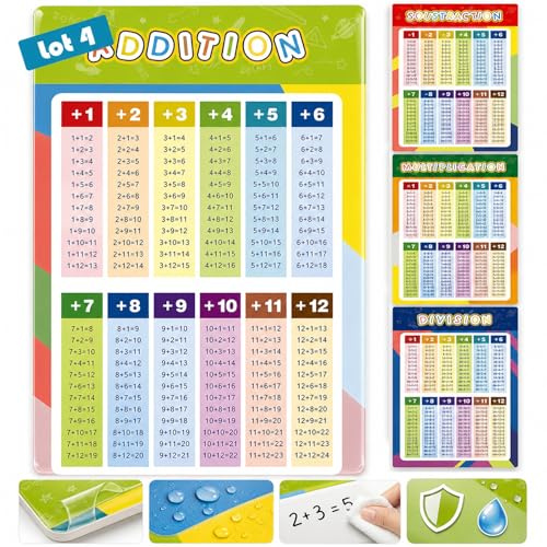 Lot de 4 Posters Table de Multiplication 42×28 cm – Affiches Éducatives Mathématiques avec Addition, Soustraction, Multiplication, Division – Tableau Décoration Murale pour Chambre Enfant, École