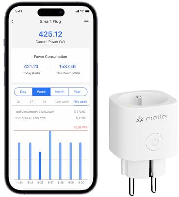 Meross Prise Connectée Matter (Type E), Prise WiFi avec Matter Simple Setup(MSS), Prise Compatible avec Apple Home, Alexa et Google Home, Prise Mesure de Production du Panneau Solaire Photovoltaïque
