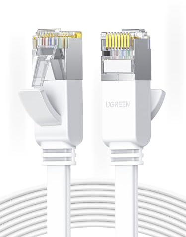 UGREEN Long Câble Ethernet RJ45 Réseau Gigabit 1000Mbps Plat Compatible avec Routeur Switch Modem Décodeur TV Box Internet PS5 PS4 Xbox Console de Jeux PC Portable (20M)