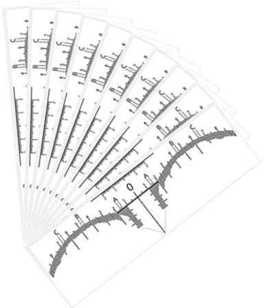 WEKADRIN Lot de 10 Règles à Sourcils Jetables Blanches Outil de Positionnement Précis pour Maquillage Gabarit à Sourcils Pratique et Léger pour Dessin Professionnel