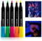 Marqueurs Textile Fluorescents | Feutres Textile Fluo | Couleurs UV brillent sous une lampe UV | Pour Tshirt, Habits Bébé, Chaussures| Lavable