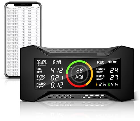 Therm La Mode CF-20 DL Luftqualitätsmonitor Innen mit Datenbericht für CO2 TVOC PM2.5 PM10 AQI HCHO Temperatur Luftfeuchtigkeit, Luftverschmutzungsmonitor mit Audio-Alarm, CO2-Monitor für Zuhause