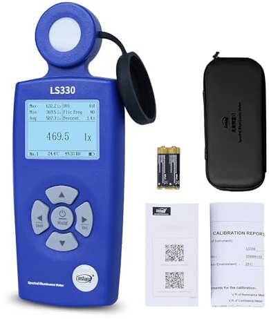 GOLDCHAMP Digital Light Meter, Spectrometer PAR Meter High-Precision (0-1,000,000 Lux), Measures Lux/CCT/CRI/UV/Spectral Curve for Plants, Greenhouse, Photography 400-700nm