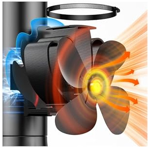 Ventilateur Poele à Bois, Ventilateur de poêle à bois magnétique à 4 pales, Fixé à la cheminée, Silencieux et économe en énergie, Pour Cheminées,Poêles à Gaz,Cuisinières à Bois,Poêles à granulés (L)