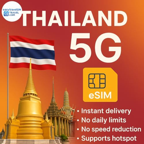 Thailand eSIM 5G High-Speed-Daten unterstützt Hotspot 30 Tage 5-20 GB E-Mail-Lieferung (20 GB für 30 Tage)
