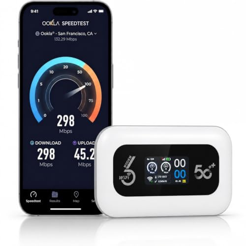 Router WiFi 6 Portátil 5G/4G LTE con SIM Nano, Hotspot Móvil Desbloqueado, 300Mbps, Batería 3000mAh, Router MiFi para Viajes, Teletrabajo y Camping