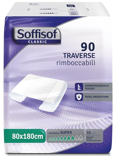 Soffisof Bed 80x180 Super - 90x Alèse Jetable Adulte - 6 Paquets de 15 Protège Matelas Jetable Avec Ailes 80x180cm, Absorption jusqu'à 8 Gouttes - Alese de Lit Incontinence Adultes