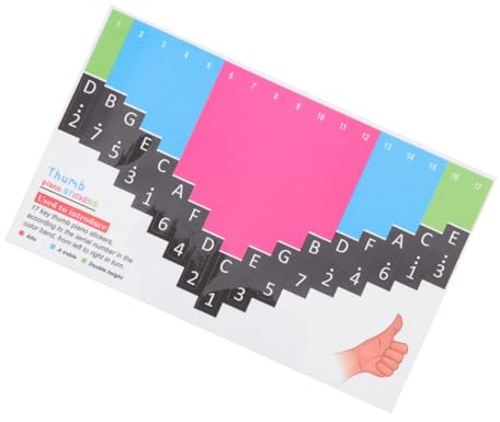 JOINPAYA 2stücke Praktischer Kalimba Aufkleber Für Anfänger Bunte Abnehmbare Sticker Verbesserung Lernhilfe Und Spielerlebnisses Für Kalimba-