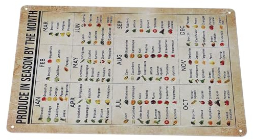 SOLUSTRE Cartel De Fruta De Temporada Producto En Temporada Por Mes Cartel De Verduras Conocimiento De Frutas Decoración De Pared Obra De Arte Para Mamá Gráfico es De