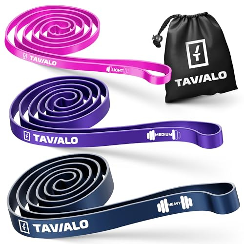 Tavialo Widerstandsbänder Set 5 Stärken