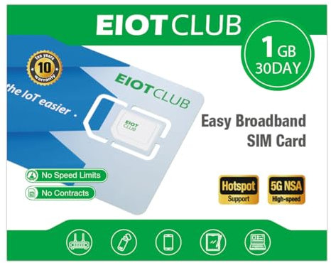 EIOTLCUB SIM Karte für Europa, 1GB | 30 Tage, 5G/4G LTE Prepaid Daten SIM für 33 EU Länder, Reise SIM ohne Vertrag, Aufladbar, für Handys, Router, Tablets (Keine SMS, Nur Daten)