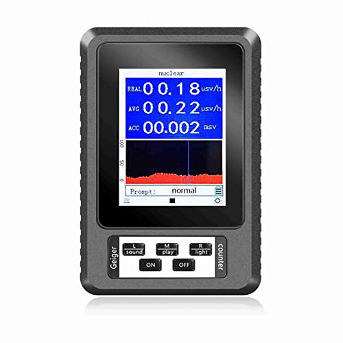 Gegen-Nuklearstrahlungsdetektor, Geigerzähler-Nuklearstrahlungsdetektor, Hochpräzises Beta-Gamma-Röntgen-Nuklearstrahlungsdosimeter, Strahlungsmonitor Mit Alarm Für Material, Möbel