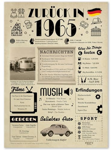 Geschenke für Frauen 61 Geburtstag Männer - Geburtstagsgeschenk - Wandbild | Geburtskarte 61 Mann und Frau - Geschenk 61.Geburtstag - Geburtstagsdeko 61 Jahre Frau und Mann - Zurück in 1965