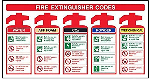 Vsafety Extincteur codes avec bouton en mousse Sign, (lot de 3), 375 mm x 200 mm, 3