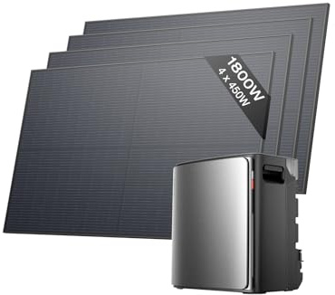 EcoFlow STREAM Ultra X 3.84kWh Balcony Power Plantwith 1800W Plug-in Solar Panel Kits, 2800W Solar Input, 1200W Dual AC Ports, 800W Micro Inverter, Expandable to 21kWh, 6000-Cycle LFP Battery, AI