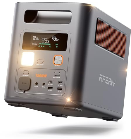 AFERIY 1800W1024Wh Tragbare Powerstation,Erweiterbar Auf 5120Wh für Camping | Solargenerator 1Std Schnellladung, <10ms USV, 9 Ausgänge, mit APP, BMS, Reine Sinuswelle 230V, für RV/Notfall/Garten【26 Neu】