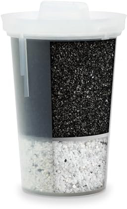 Single Replacement MINA Alkaline Water Filter by SANTEVIA| Single at Home Water Pitcher Filter Adds Minerals and Makes Alkaline Water | Chlorine and Lead Water Filter | Made in North America