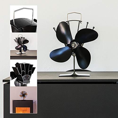 Ventilator für Kaminöfen