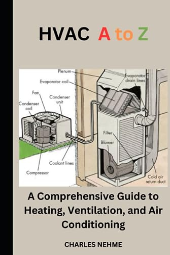 HVAC A to Z: A Comprehensive Guide to Heating, Ventilation, and Air Conditioning