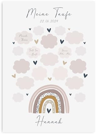 Nastami Gästeposter PERSONALISIERT mit Namen und Datum als Geschenk Taufe (WOLKEN, DIN A4)