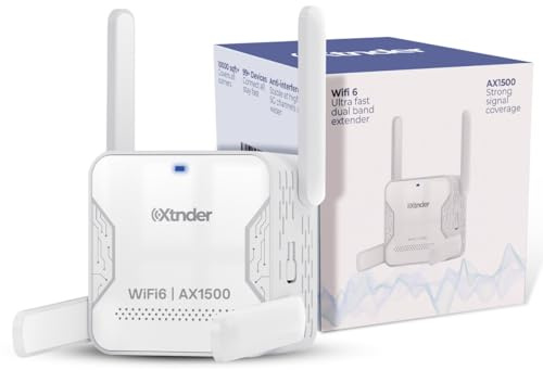 WiFi Extender AX1500 Signal Booster Long Range, Covers 13,000 Sq.Ft & 100+ Devices, 1500Mbps Dual-Band 5.8GHz & 2.4GHz WiFi Extender with Ethernet Port, No Dead Zones & Lag, Secure WiFi Booster