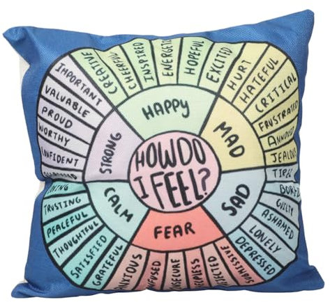 KOCKSHION Feeling Wheel Emotion Pillowcase 45x45 Cm Cotton Square Cushion Cover Zipper for Sofa and Bedroom Decor Therapeutic Psychology Home Throw Pillow Accessory