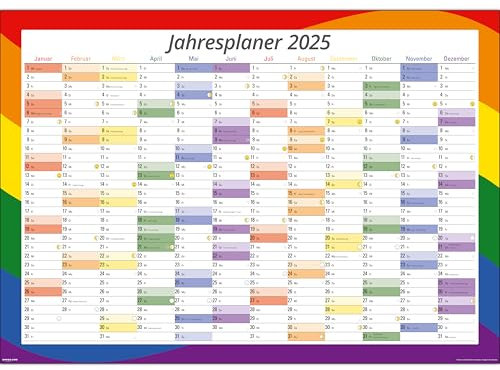 2025 Kalender Poster Rainbow DIN A1 Jahresplaner Wandplaner Wandkalender gefalzt Wandkalender Wandplaner Posterkalender Jahresplaner Jahresübersicht