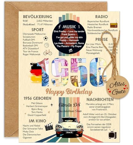WenmthG Geldgeschenke Geburtstag 70 – Geburtstagskarte 70. Geburtstag Frauen & Männer, Geldgeschenk Verpackung, Retro Karte 70. Geburtstag mit Umschlag, 1956 Jahrgang Geschenk