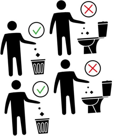 Holibanna 2fogli Adesivi Wc Con Avviso Autoadesivi Per Bagno Segnali Igienici Decorativi Per Sedile e Porta Wc Per Evitare Intasamenti in Scuole e Supermercati