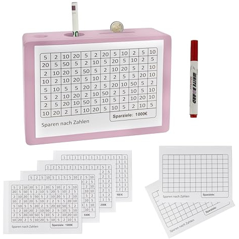 Premium Sparbox • rosa• FERTIG MONTIERT • Wiederverwendbar • 6 Sparziele • Sparbox mit Zahlen zum Ankreuzen • Spardose mit Sparziel 100€, 200€, 500€, 1000€, 2X DIY • inklusive Stift • (rosa)