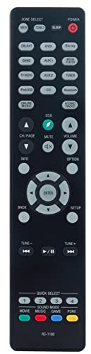 VINABTY RC-1192 Replacement Remote Compatible with Denon AV Receiver