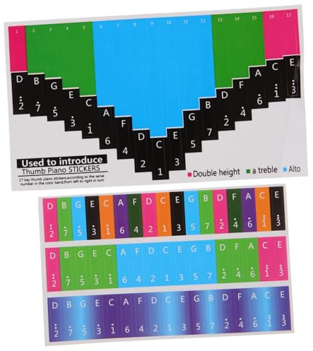 VICASKY Kalimba-aufkleber Für Daumenklavier Tastaturaufkleber Mit Noten Für Anfänger Und Junge Mädchen Abnehmbar Zum Üben Von Akkorden Und Fingerbewegungen