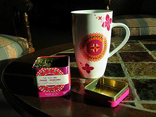 Home Comforts Porcelain Tin Cup Tea Leaves Mug Tea-20 Inch By 30 Inch Laminated Poster With Bright Colors And Vivid Imagery-Fits Perfectly In Many Attractive Frames