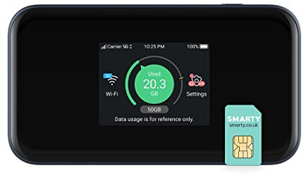 ZTE MU5001, 5G/CAT20 Unlocked, Portable Low Cost WiFi 6 Hotspot, Connect 32 Devices, 4500mAh Battery with Quick Charge, UK Spec, with FREE 5G SMARTY Sim Card – Black