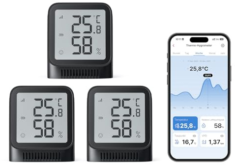 X-Sense WLAN Thermometer Hygrometer Innen, Raumthermometer mit X-Sense App, Angepasster Komfortbereich, Thermo-Hygro-Datenlogger, Smiley-Indikator, kompatibel mit Alexa, STH0A - nur mit Basisstation | X-Sense App，Angepasster Komfortbereich, Datenexport, Smiley-Indikator, kompatibel mit Alexa, STH0A - nur mit Basisstation