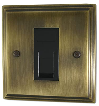 G&H VAB61B Victorian Plate Antique Bronze 1 Gang RJ45 Cat5e Data Socket