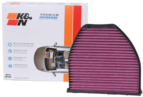 Premium Protect Cabin Filter | kompatibel mit Mercedes Diverse Typen (DVF5013)